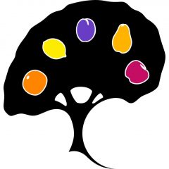 The image of the Abundance Project is the silhouette of a tree, whose canopy has the shape of a painting palette. In the canopy are colourful fruits that look like paint swatches.